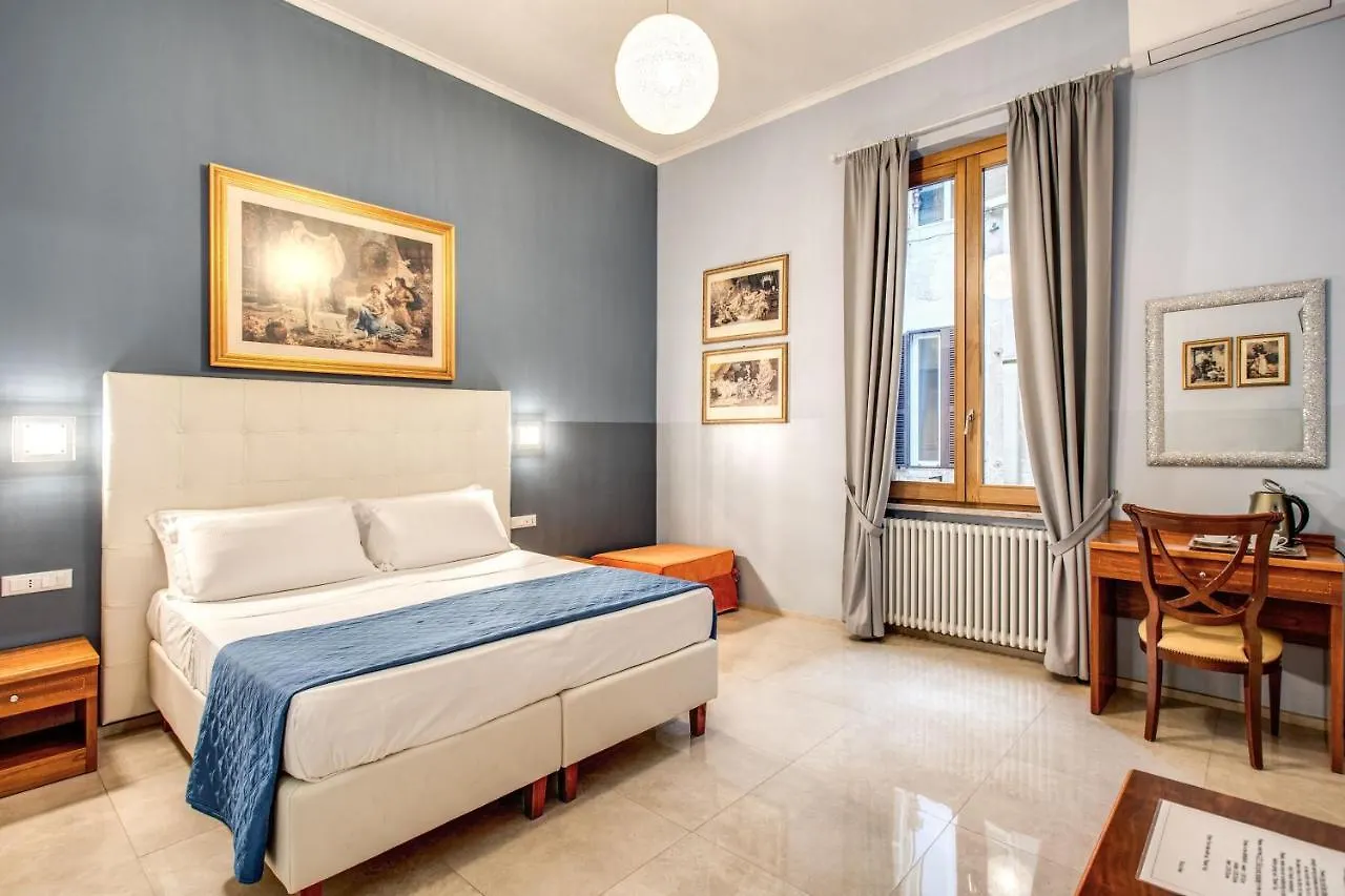 La Residenza Suites contacts